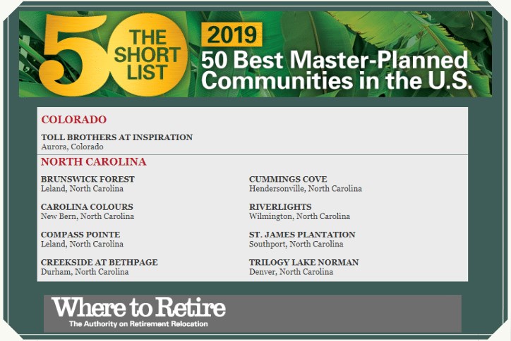Inspiration, RiverLights Named to Where to Retire’s Top 50 List 2019.png